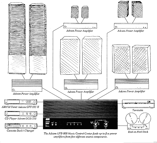 GFB-800