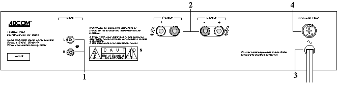 GFA 5200 Back Panel