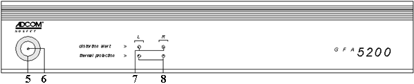 GFA 5200 Front Panel