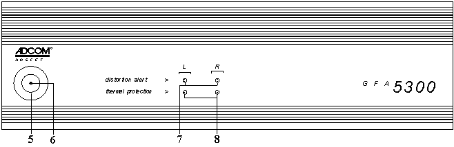 GFA 5300 Front Panel