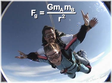 Formula for Gravitational Attraction
