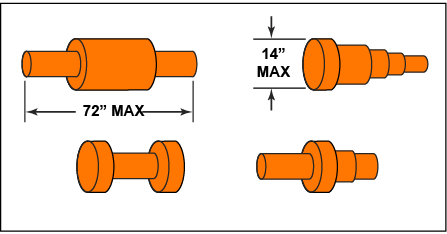 Shafts and step-downs