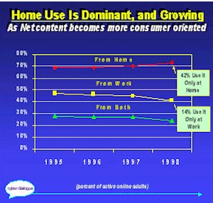 homeuse.JPG (41130 bytes)