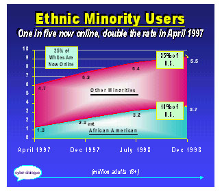 minority..JPG (40420 bytes)