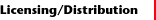 Licensing/Distribution