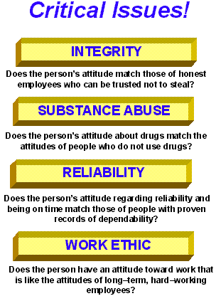 Do you know how your candidates stack up on these items?